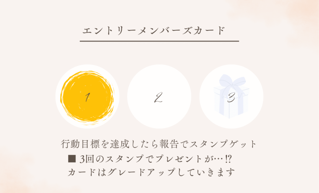 スタンプカード